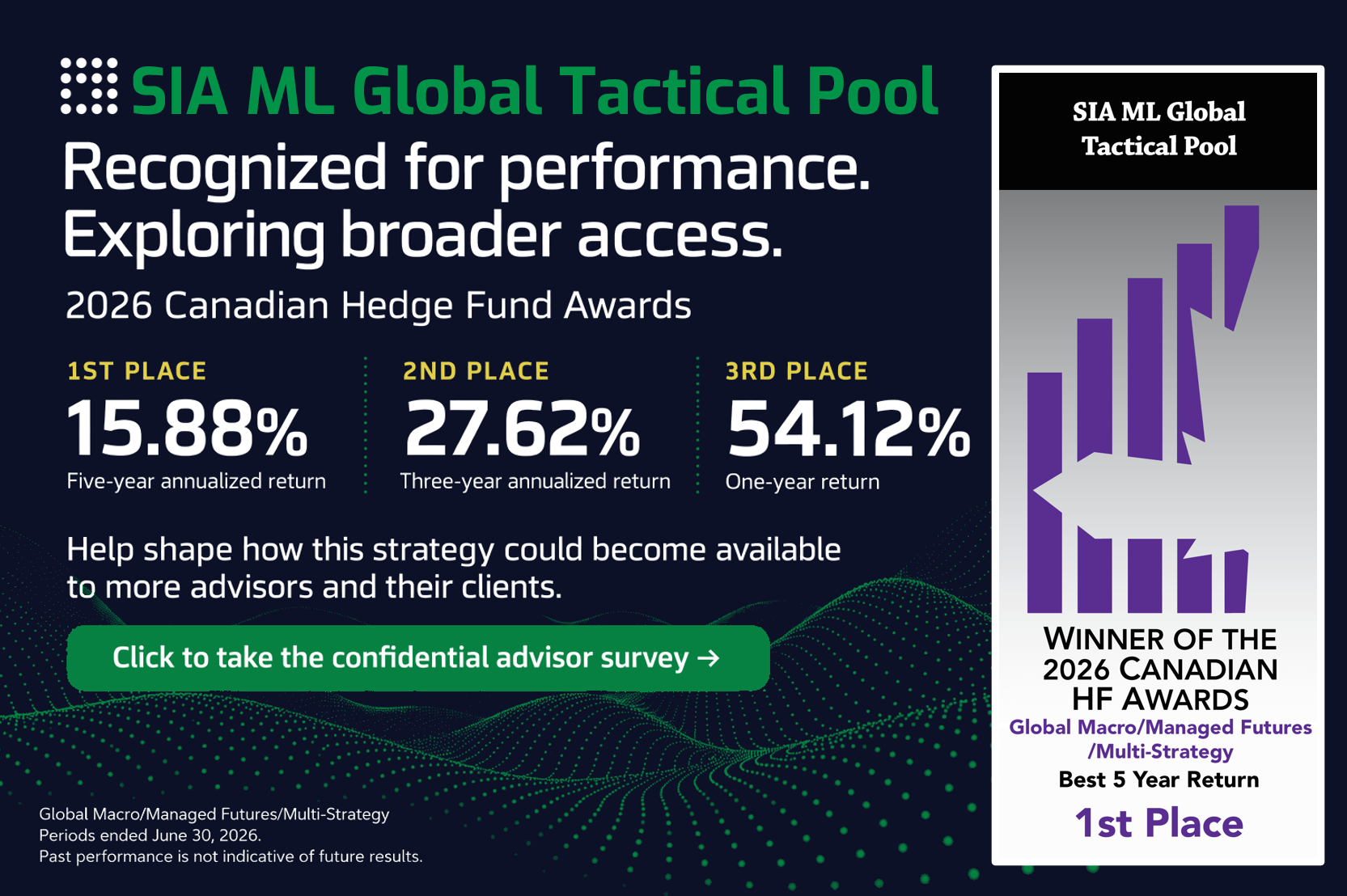 SIA ML as ETF Survey